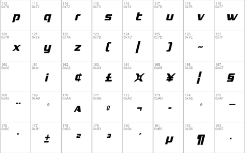 Grand National Condensed Italic