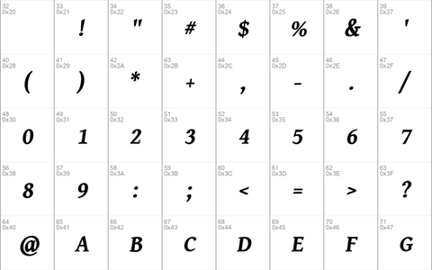 Gentium Book Basic