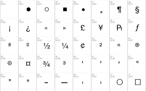 WP TypographicSymbols Regular