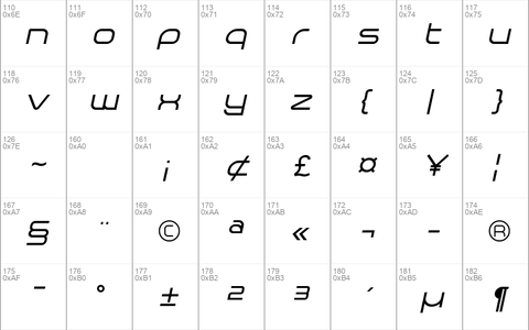 Planetium-X Italic Demo