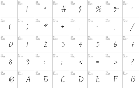 Russell Oblique Informal