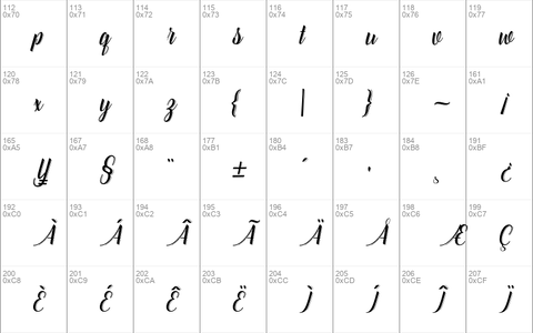 Catfish line Script