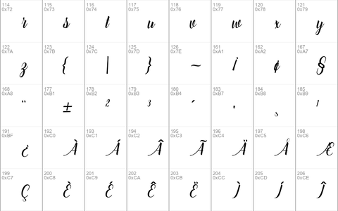 catfish script Regular