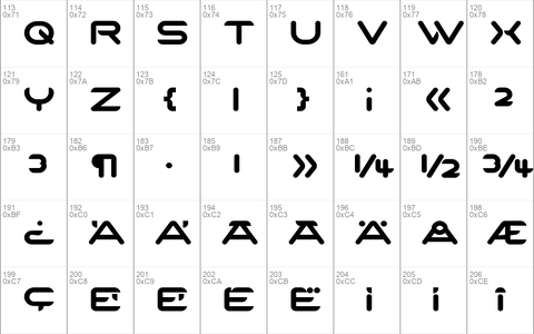 SparTakus Round Regular