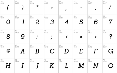 Pogo SSi Bold Italic