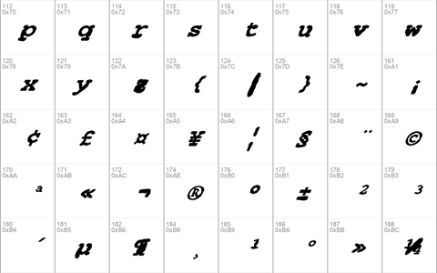 FZ BASIC 54 MANGLED ITALIC