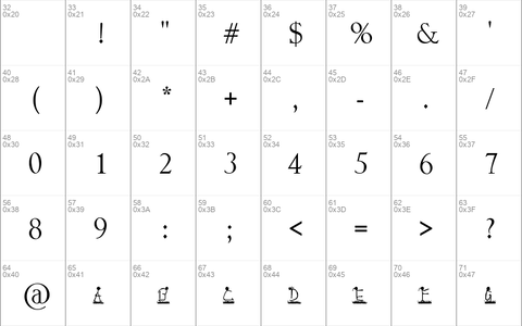 expressions Regular