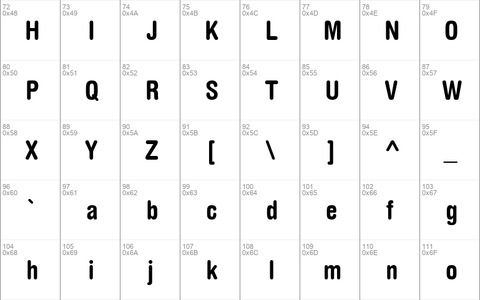 Context Rounded Condensed SSi