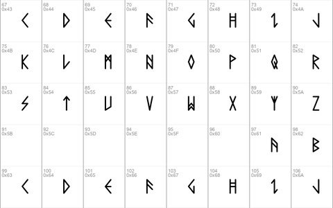 Comic Runes Regular