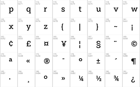 Weekly SemiBold