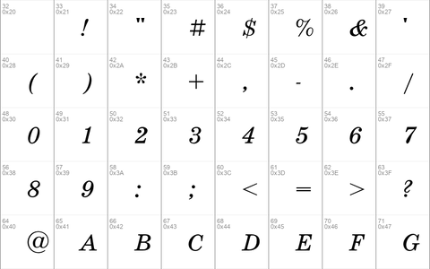 SchoolBookC Italic