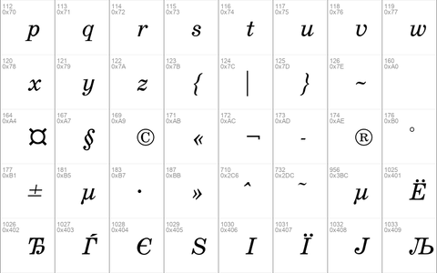 SchoolBookC Italic