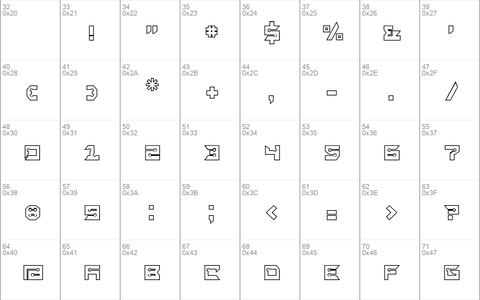 RayzorSharp Outline Regular