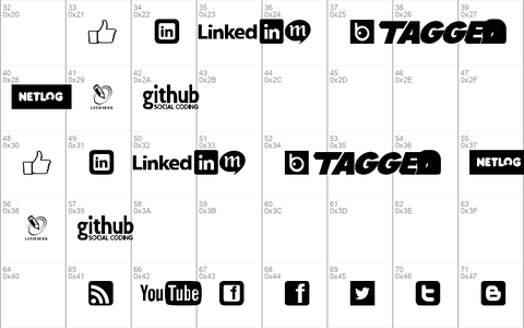 Social logos tfb