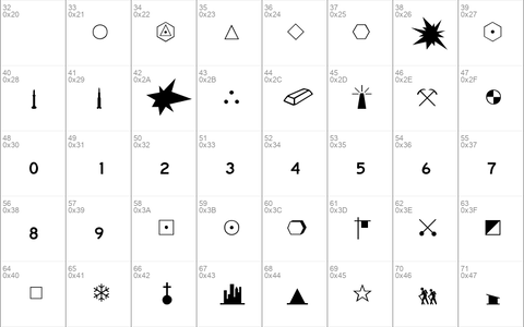 Carta-Normal Regular