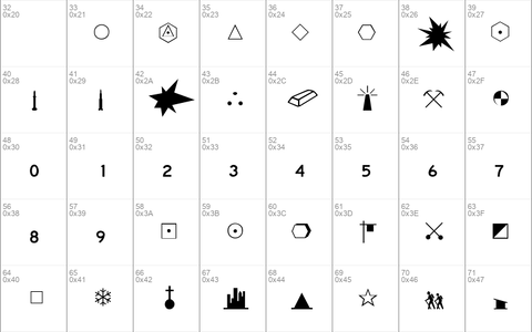 Carta-Normal Regular