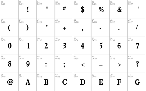 VeroneseBoldCondensed Medium