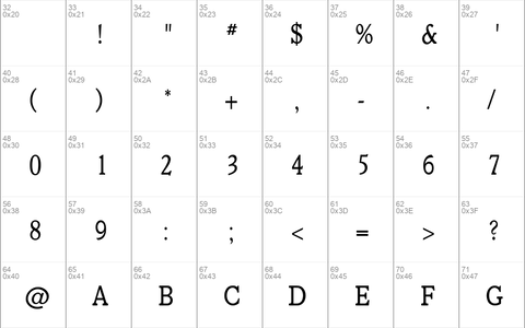 VeroneseBookCondensed Medium