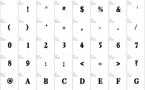 VeroneseExtraBoldCondensed Medium