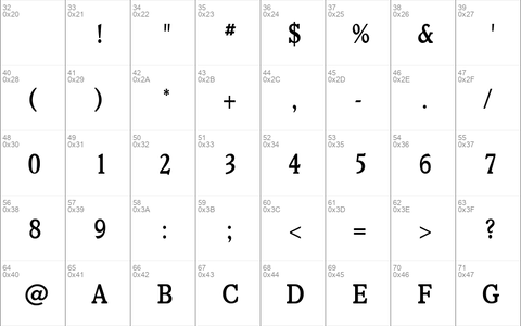 VeroneseMediumCondensed Medium