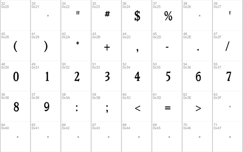 VeroneseMediumCondensedTab Medium