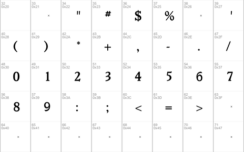 VeroneseMediumTab Medium