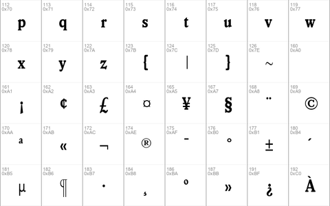 VeroneseBoldCondensed Medium