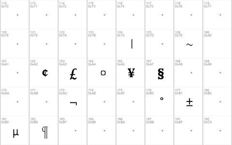 VeroneseBoldTab Medium