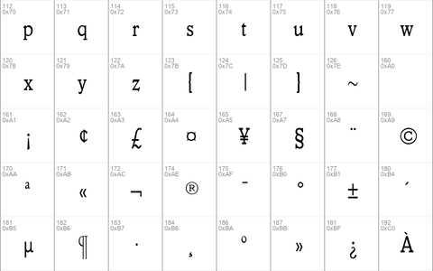 VeroneseBookCondensed Medium