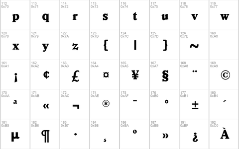 VeroneseExtraBold Roman