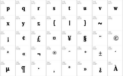 VeroneseExtraBoldCondensed Medium