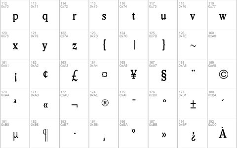 VeroneseMediumCondensed Medium