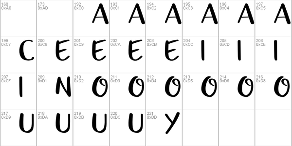 UcuAned font