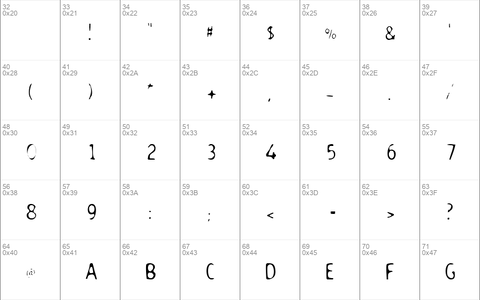 Dodgenburn A