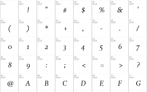 Whitman-ItalicOsF Regular