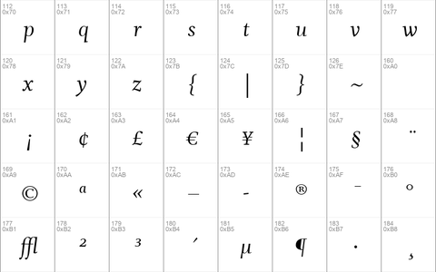 Whitman-ItalicOsF Regular