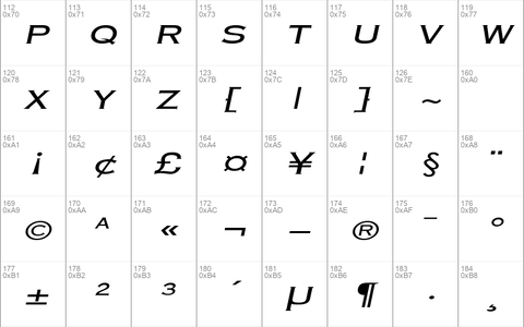 MetalcutExtended Oblique