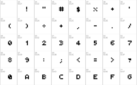 Nano-Byte Regular