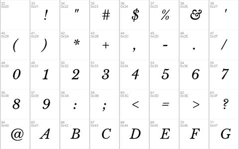 Libre Baskerville Italic