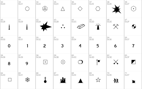 Cartographer SSi Regular