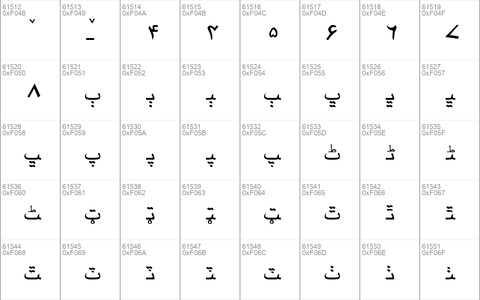 WP ArabicScript Sihafa
