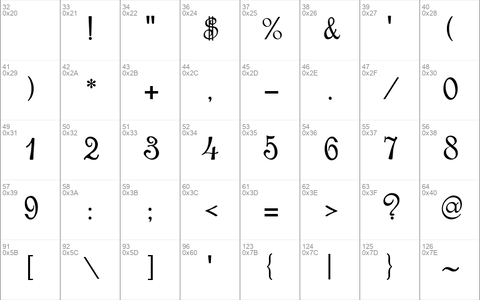 Round Script Italic