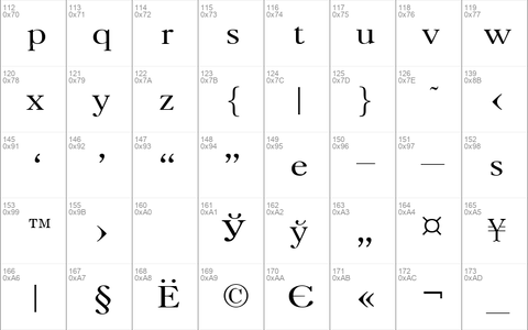 UkCaslon Plain