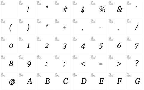 Poly Italic