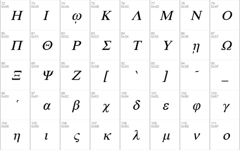 Standard Greek Italic
