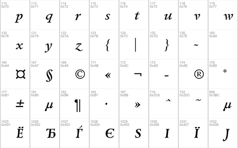 LazurskiC Bold Italic