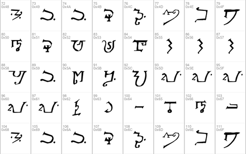 Alphabet of the Magi