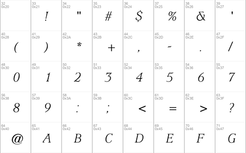 Exposition SSi Italic