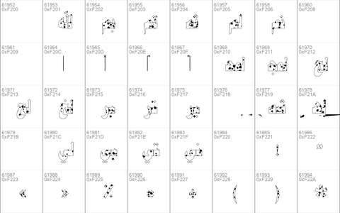 FSNaskhAhramDots Regular