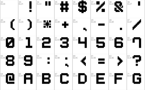 Small Pixel7 font